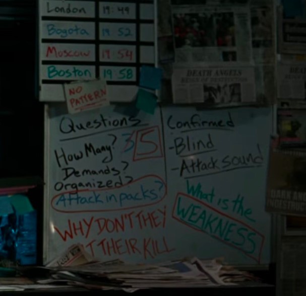Clues